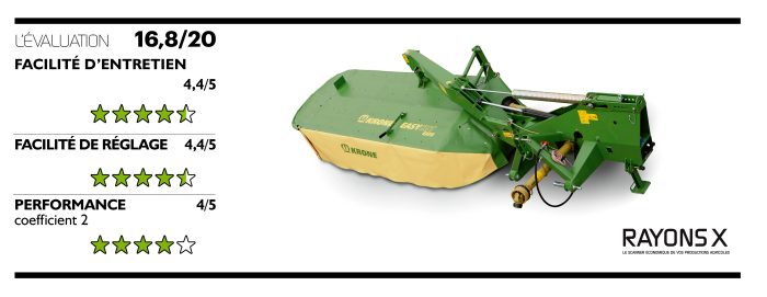 note des utilisateurs de la faucheuse Krone EasyCut R 320