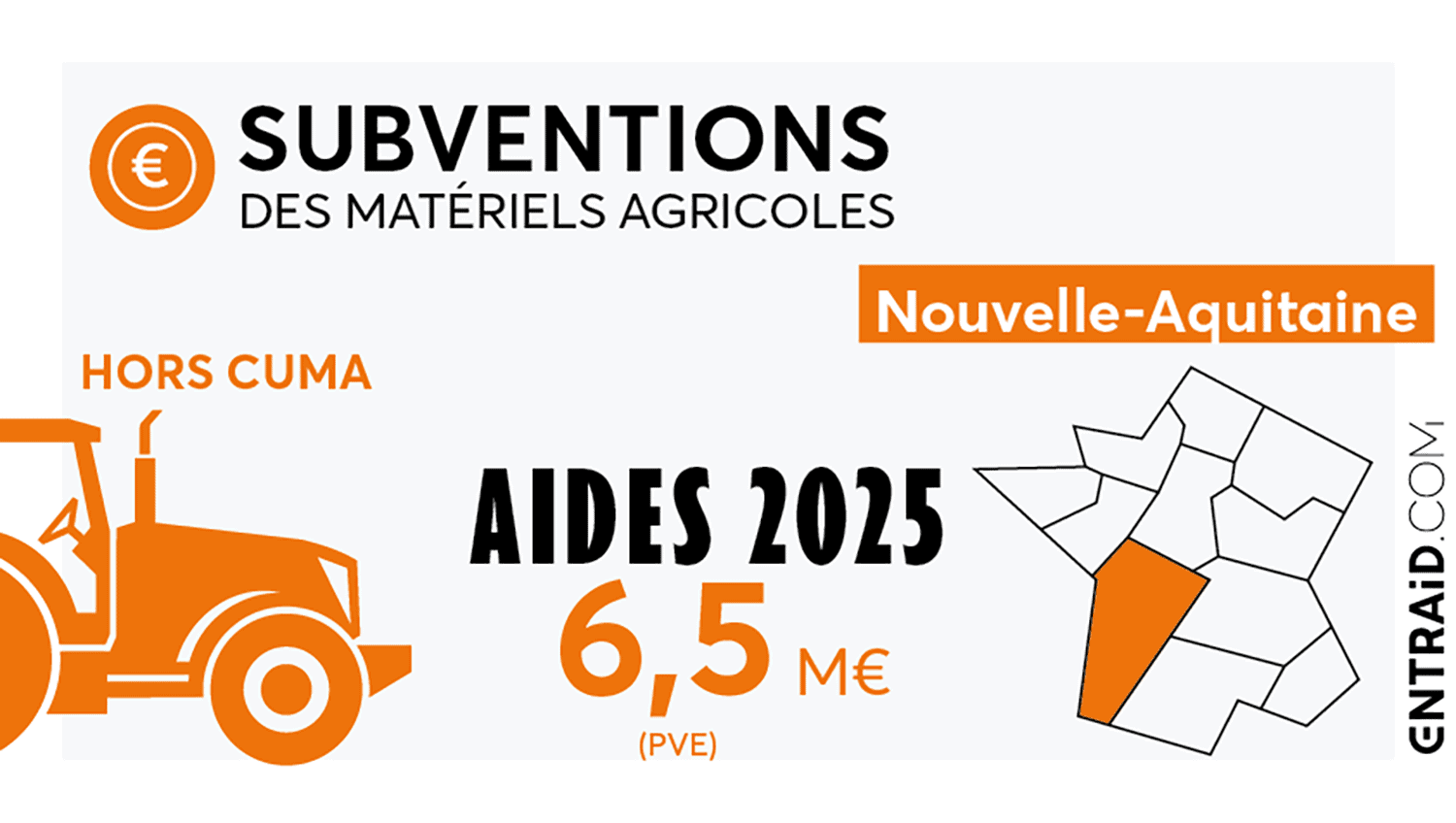 subventions agricoles Nouvelle-Aquitaine 2025