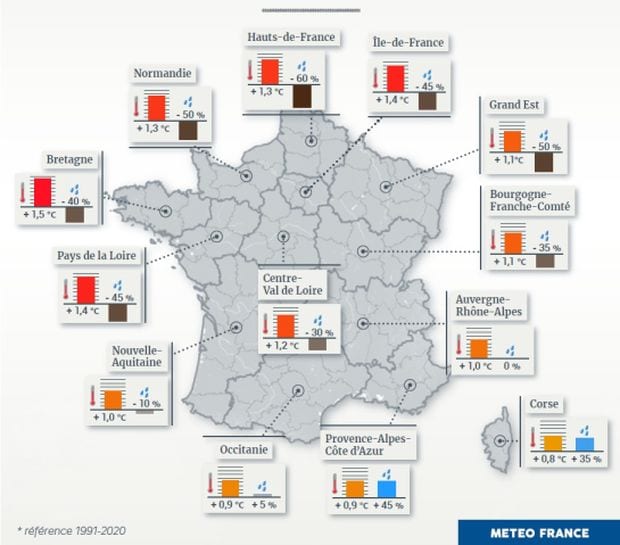 Les bilans pluviométriques font apparaitre un déficit sur une large partie nord de la France pour le printemps 2025