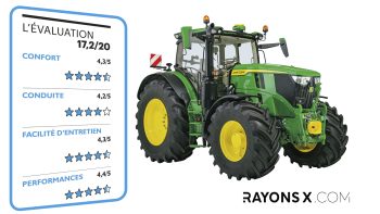Que pensent les utilisateurs du tracteur John Deere 6R 175 ?