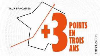 Taux bancaires : + 3 points entre 2021 et 2024 !