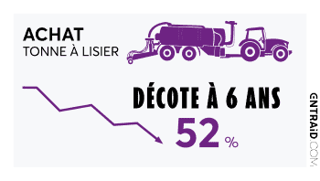 Comment décote une tonne à lisier ?