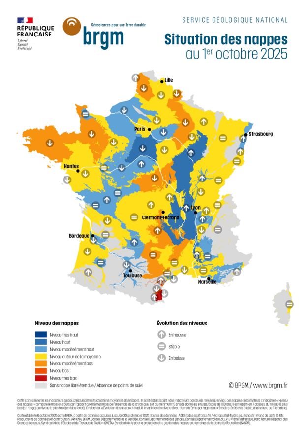 des nappes phréatiques avec des niveaux de recharge contrastés.