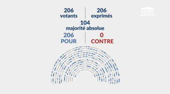 C’est quoi le crédit d’impôt pour la mécanisation collective ?