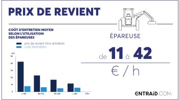 Quels prix de revient pour les épareuses ?