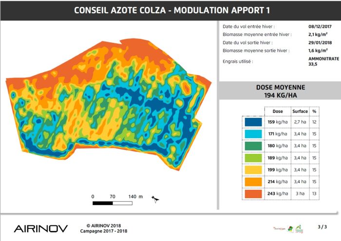 carte de préconisation pour modulation