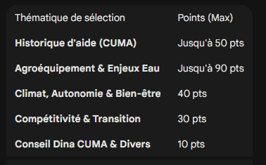Aides au matériel agricole en Occitanie