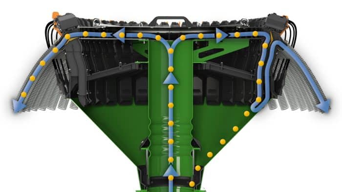tête répartition Amazone Condor