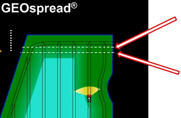 geospread 3