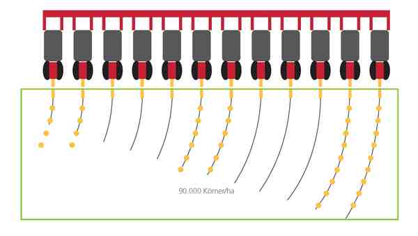 horsch contour farming 04